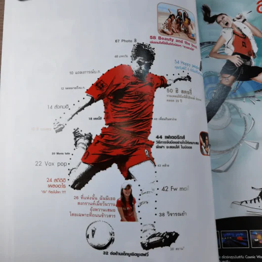 ฮิฮิ แมกกาซีน เล่ม 6 พ.ค.2550 รูปที่ 8