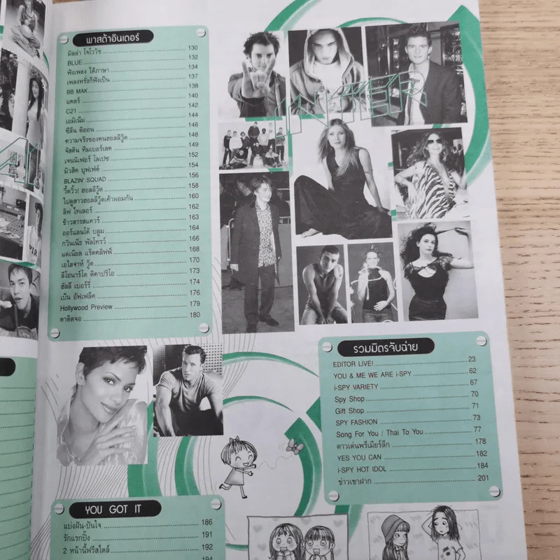 i-SPY Vol.7 No.104 2003 แพท พาวเวอร์แพท รูปที่ 15