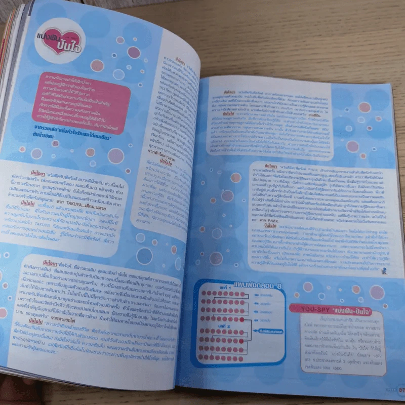 i-SPY Vol.9 No.157 2005 Todd รูปที่ 14