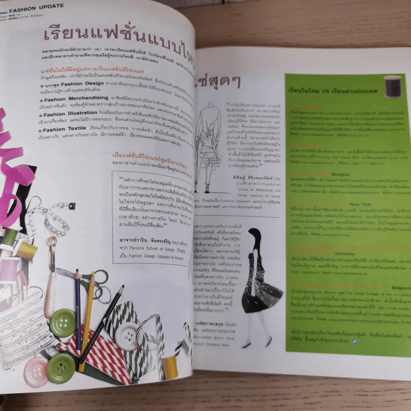 สุดสัปดาห์ 16 Dec 2004 No.525 Vol.22 กบ สุวนันท์ รูปที่ 11