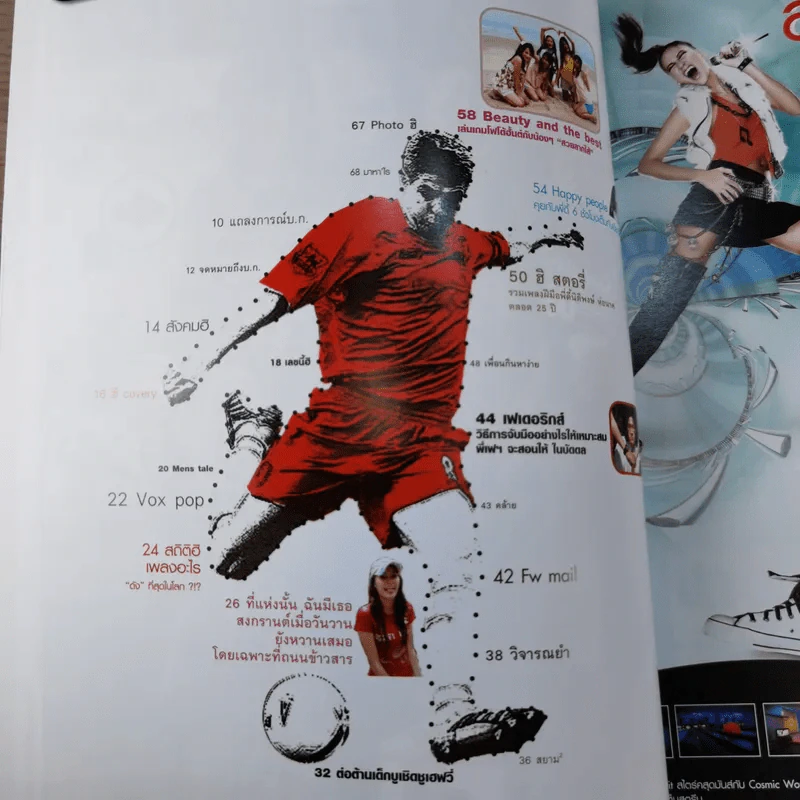 ฮิฮิ แมกกาซีน เล่ม 6 พ.ค.2550 รูปที่ 8