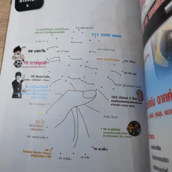 ฮิฮิ แมกกาซีน เล่ม 12 พ.ย.2550 รถริษยา รูปที่ 9