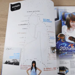 ฮิฮิ แมกกาซีน เล่ม 7 มิ.ย.2550 พวกเราเหล่ามาชุ้มนุม รูปที่ 8