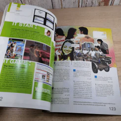 เธอกับฉัน ปีที่ 24 ฉบับที่ 557 ก.พ.2550 กอล์ฟ & ไมค์ รูปที่ 14