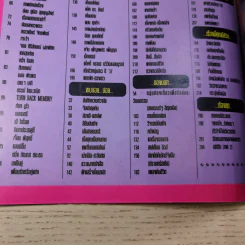 เธอกับฉัน ปีที่ 10 ฉบับที่ 256 ก.ค.-ส.ค.2537 รูปที่ 9