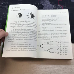 มวยพลังภายในไทเก๊ก (มวยไท่จี๋ตระกูลหยาง) - เสี่ยว อานต้า และ นรบรรณ รูปที่ 9