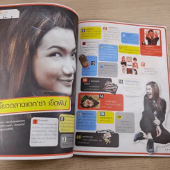 เธอกับฉัน ปีที่ 23 ฉบับที่ 543 ก.ค.2549 แดน & บีม D2B รูปที่ 13