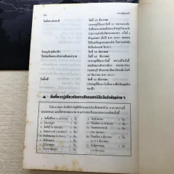 ความรู้รอบตัว ฉบับพัฒนา - ชุลีพร สุสุวรรณ รูปที่ 9