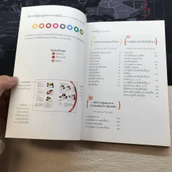 คู่มือปฐมพยาบาล First Aid Manual - สภากาชาดไทย รูปที่ 8