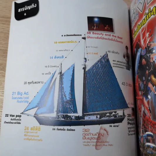 ฮิฮิ แมกกาซีน เล่ม 8 ก.ค.2550 แม้วเชสเตอร์ ซิตี้ รูปที่ 8
