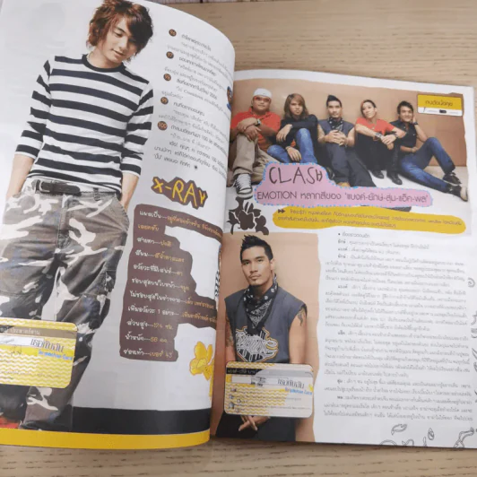 เธอกับฉัน ปีที่ 23 ฉบับที่ 528 ธ.ค.2548 ฟิล์ม รัฐภูมิ รูปที่ 12