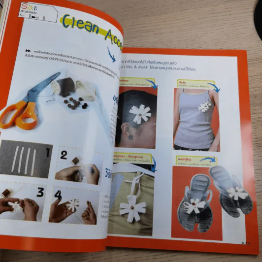 เธอกับฉัน ปีที่ 23 ฉบับที่ 543 ก.ค.2549 แดน & บีม D2B รูปที่ 12