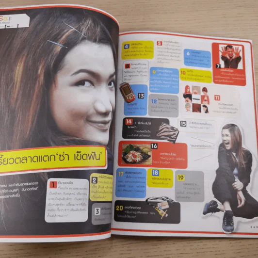 เธอกับฉัน ปีที่ 23 ฉบับที่ 543 ก.ค.2549 แดน & บีม D2B รูปที่ 13