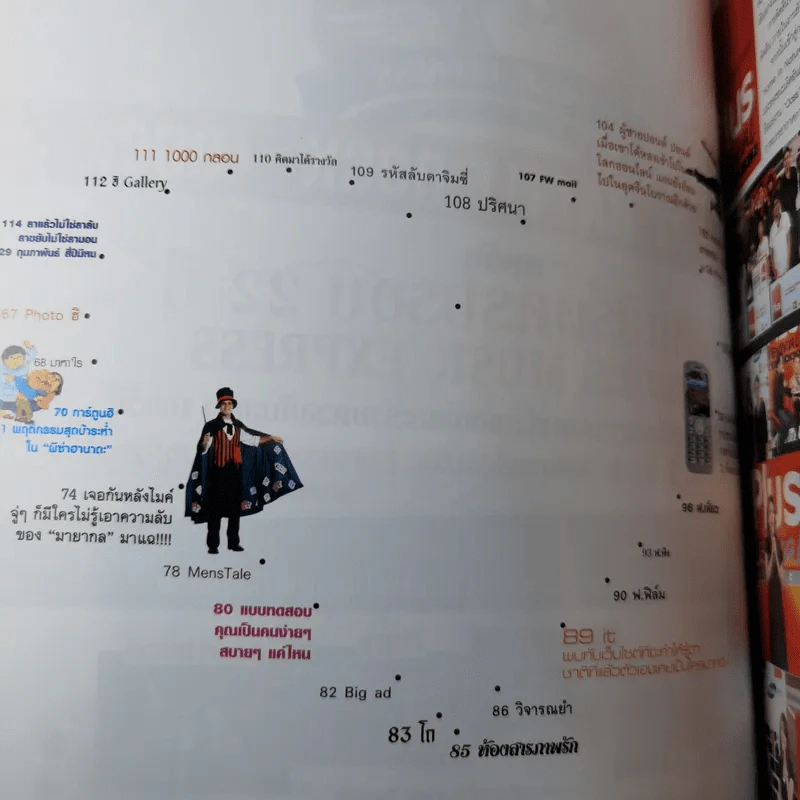 ฮิฮิ แมกกาซีน เล่ม 15 ก.พ.2551 รูปที่ 7