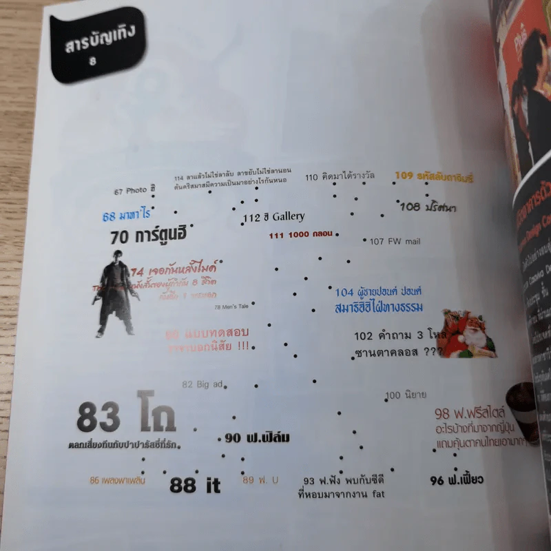 ฮิฮิ แมกกาซีน เล่ม 13 ธ.ค.2550 พรรคแห่งสยาม รูปที่ 9