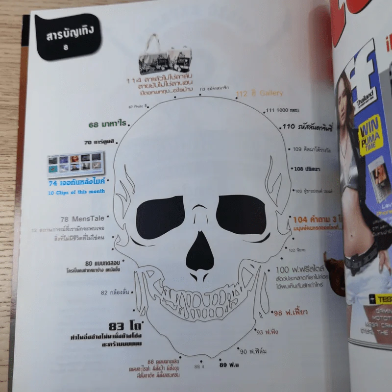 ฮิฮิ แมกกาซีน เล่ม 11 ต.ค.2550 ฮาโลวีน รูปที่ 9