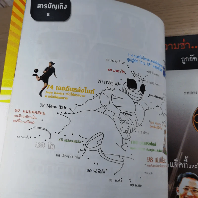 ฮิฮิ แมกกาซีน เล่ม 10 ก.ย.2550 โหวตได้ทุก V อ่านแล้วอยู่ต่อ KF รูปที่ 9