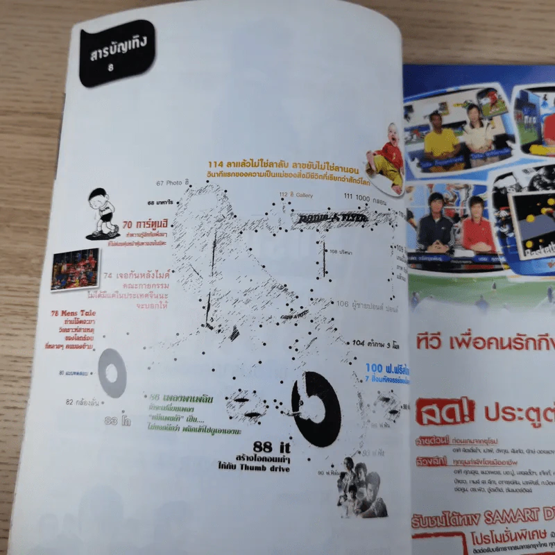 ฮิฮิ แมกกาซีน เล่ม 9 ส.ค.2550 แอ๊บแบ๊ว รูปที่ 9