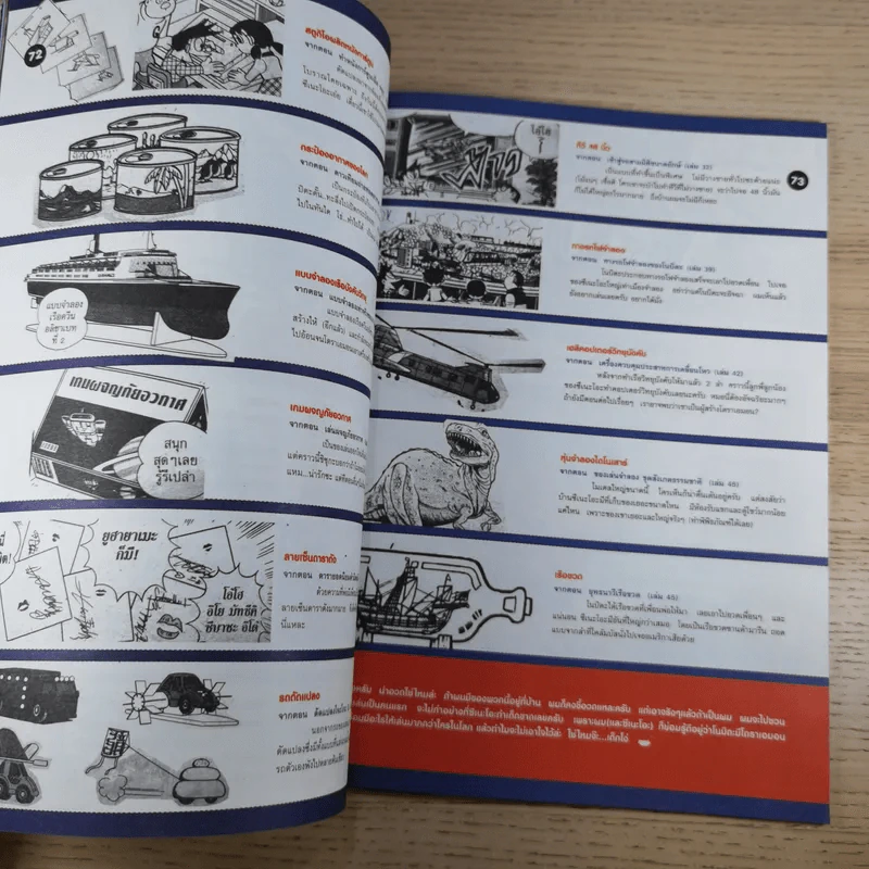 ฮิฮิ แมกกาซีน เล่ม 8 ก.ค.2550 แม้วเชสเตอร์ ซิตี้ รูปที่ 11