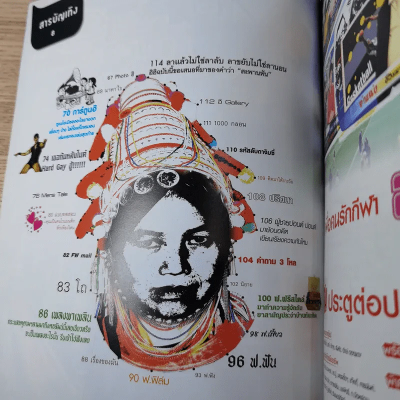 ฮิฮิ แมกกาซีน เล่ม 8 ก.ค.2550 แม้วเชสเตอร์ ซิตี้ รูปที่ 9