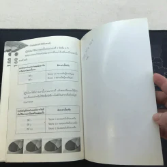 เก็บตังค์อย่างไรให้เป็นเศรษฐี - นันทิภาคย์ รินรดา รูปที่ 12