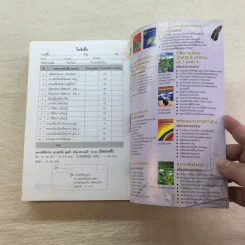 ครบเครื่องเรื่องวิทยากร เล่ม 1,3 - ดร.สุวิทย์ มูลคำ รูปที่ 30