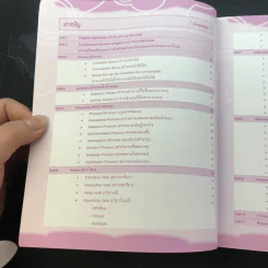 พูดอังกฤษได้ ไวยากรณ์อังกฤษคล่อง Speaking English รูปที่ 18