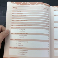 พูดอังกฤษได้ ไวยากรณ์อังกฤษคล่อง Speaking English รูปที่ 11