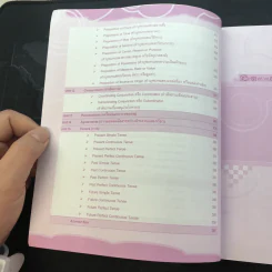 พูดอังกฤษได้ ไวยากรณ์อังกฤษคล่อง Speaking English รูปที่ 20
