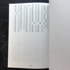 พจนานุกรมคันจิ ฉบับภาษาไทย Kodansha's Compact Kanji Guide รูปที่ 20