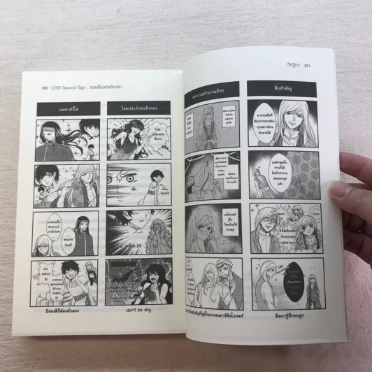 Lost 6 เล่มจบ - กัลฐิดา รูปที่ 25