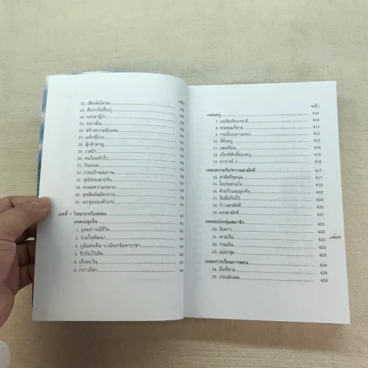 ครบเครื่องเรื่องวิทยากร เล่ม 1-3 - ดร.สุวิทย์ มูลคำ รูปที่ 29