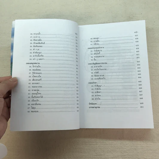 ครบเครื่องเรื่องวิทยากร เล่ม 1-3 - ดร.สุวิทย์ มูลคำ รูปที่ 30