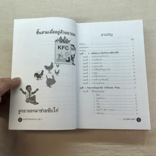 ครบเครื่องเรื่องวิทยากร เล่ม 1,3 - ดร.สุวิทย์ มูลคำ รูปที่ 23