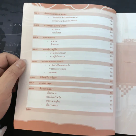 พูดอังกฤษได้ ไวยากรณ์อังกฤษคล่อง Speaking English รูปที่ 13