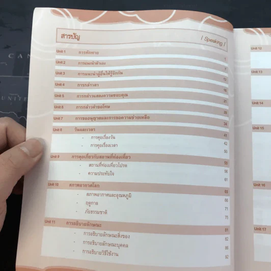 พูดอังกฤษได้ ไวยากรณ์อังกฤษคล่อง Speaking English รูปที่ 11
