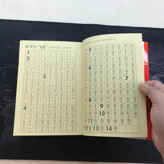 พจนานุกรมคันจิ ฉบับภาษาไทย Kodansha's Compact Kanji Guide รูปที่ 21