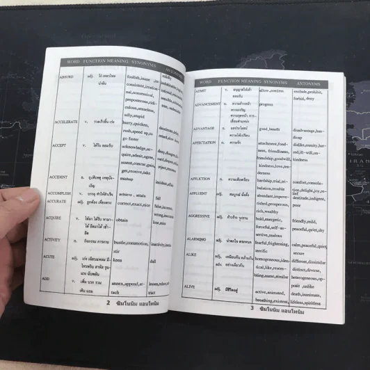 Synonyms Antonyms ซินโดนิม แอนโทนิม รูปที่ 7