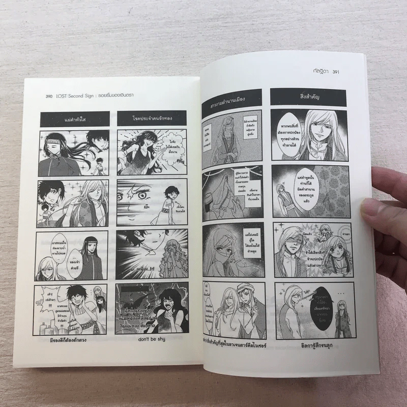 Lost 6 เล่มจบ - กัลฐิดา รูปที่ 25