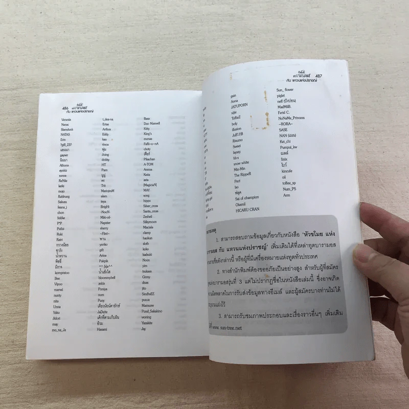 หัวขโมยแห่งบารามอส 4 เล่มจบ - Rabbit รูปที่ 20