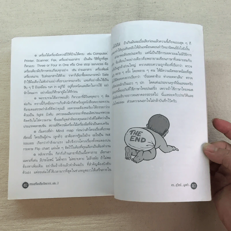 ครบเครื่องเรื่องวิทยากร เล่ม 1-3 - ดร.สุวิทย์ มูลคำ รูปที่ 17