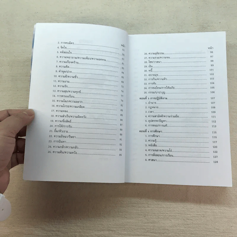 ครบเครื่องเรื่องวิทยากร เล่ม 1-3 - ดร.สุวิทย์ มูลคำ รูปที่ 25