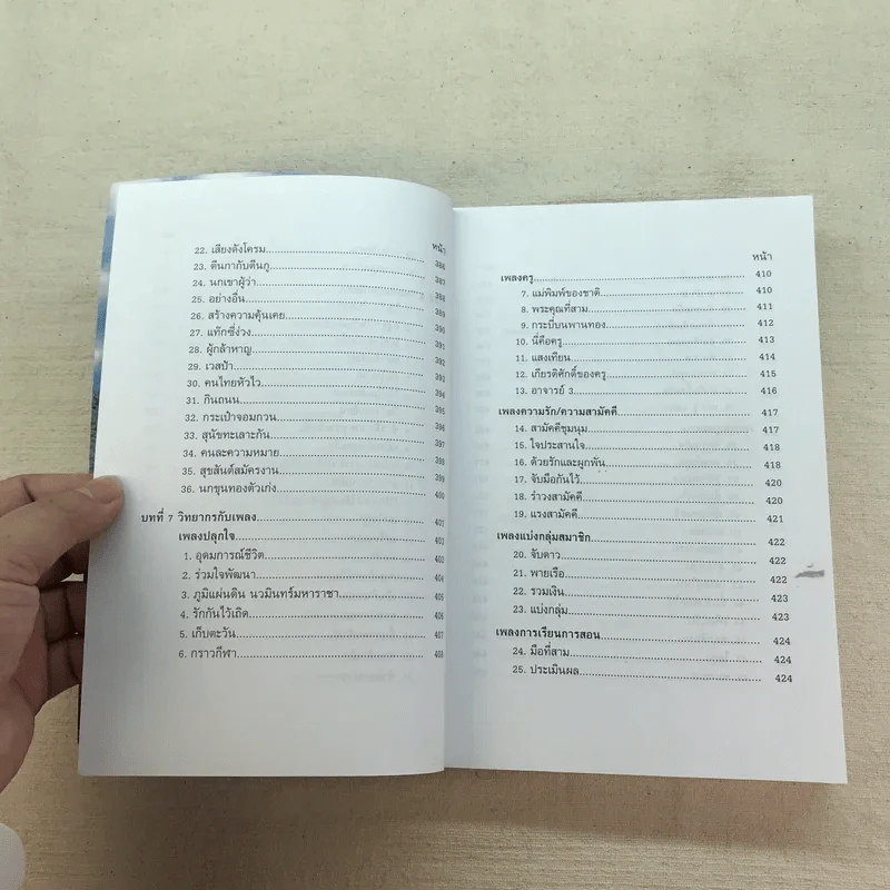ครบเครื่องเรื่องวิทยากร เล่ม 1-3 - ดร.สุวิทย์ มูลคำ รูปที่ 29