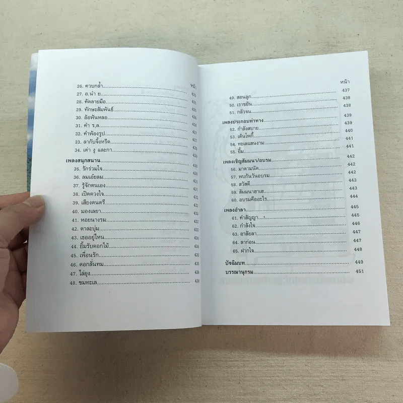 ครบเครื่องเรื่องวิทยากร เล่ม 1-3 - ดร.สุวิทย์ มูลคำ รูปที่ 30