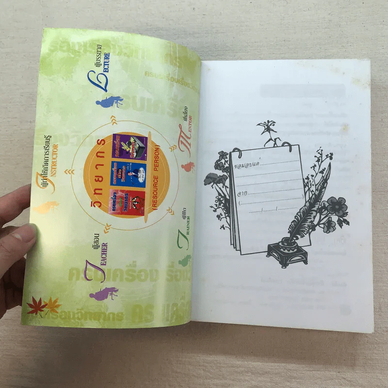 ครบเครื่องเรื่องวิทยากร เล่ม 1,3 - ดร.สุวิทย์ มูลคำ รูปที่ 19