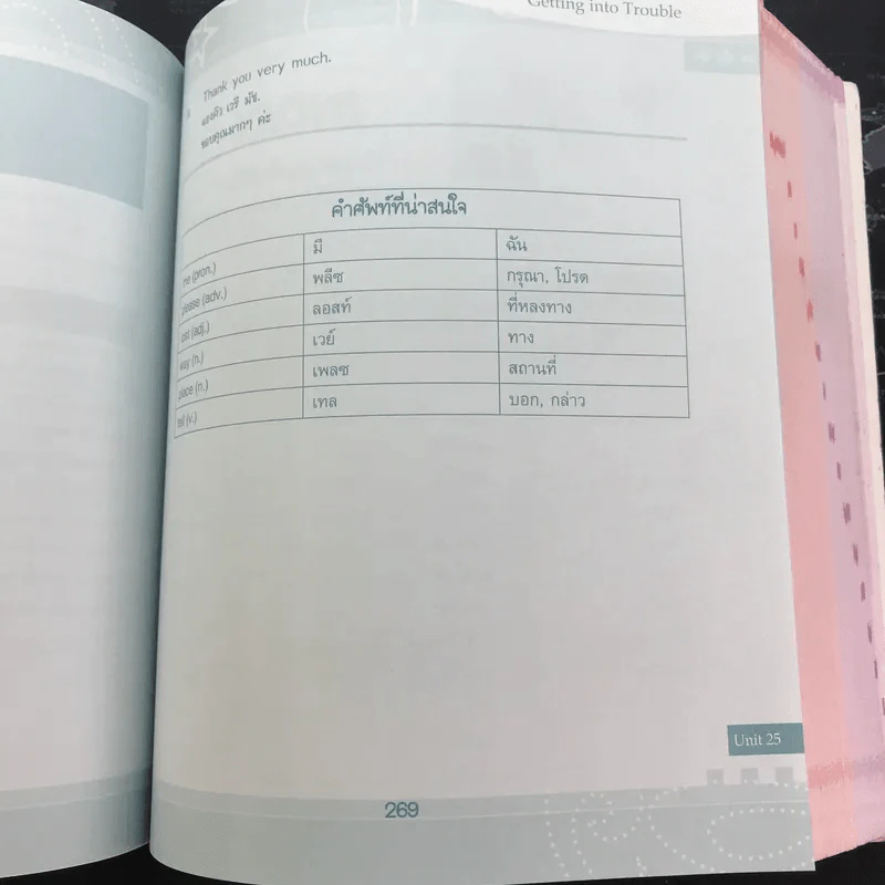 พูดอังกฤษได้ ไวยากรณ์อังกฤษคล่อง Speaking English รูปที่ 22