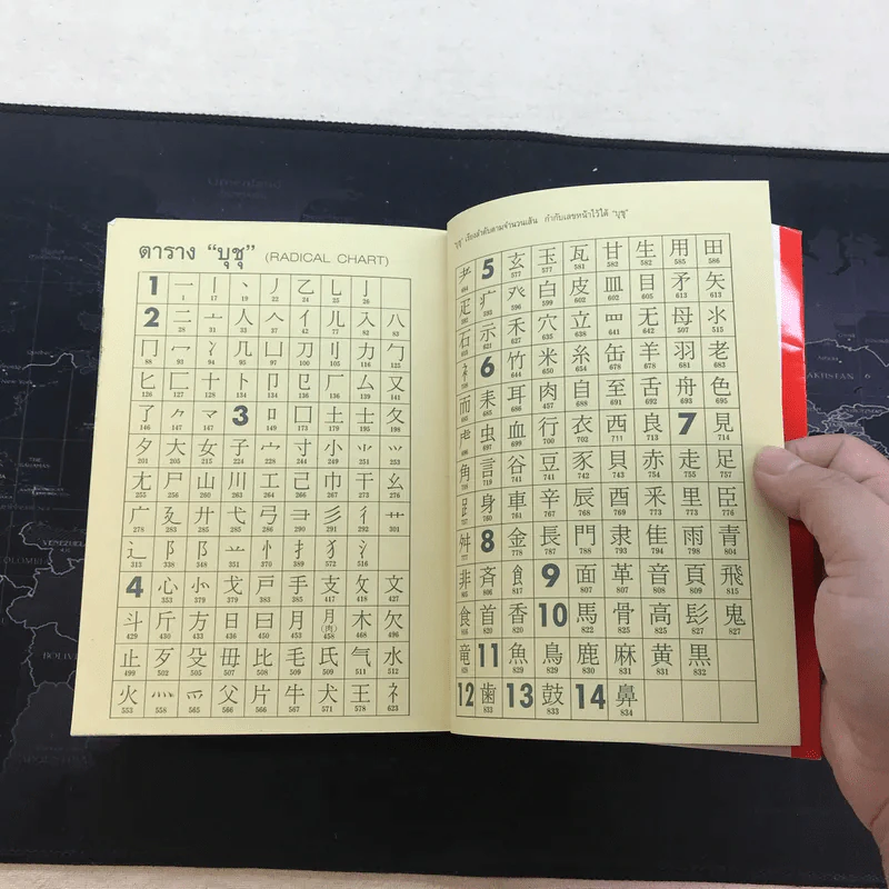 พจนานุกรมคันจิ ฉบับภาษาไทย Kodansha's Compact Kanji Guide รูปที่ 21