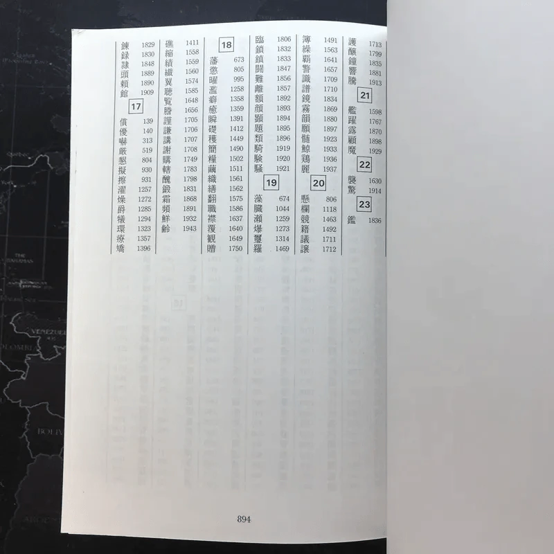 พจนานุกรมคันจิ ฉบับภาษาไทย Kodansha's Compact Kanji Guide รูปที่ 20