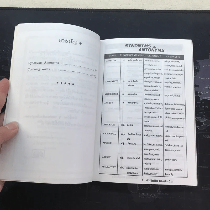 Synonyms Antonyms ซินโดนิม แอนโทนิม รูปที่ 6