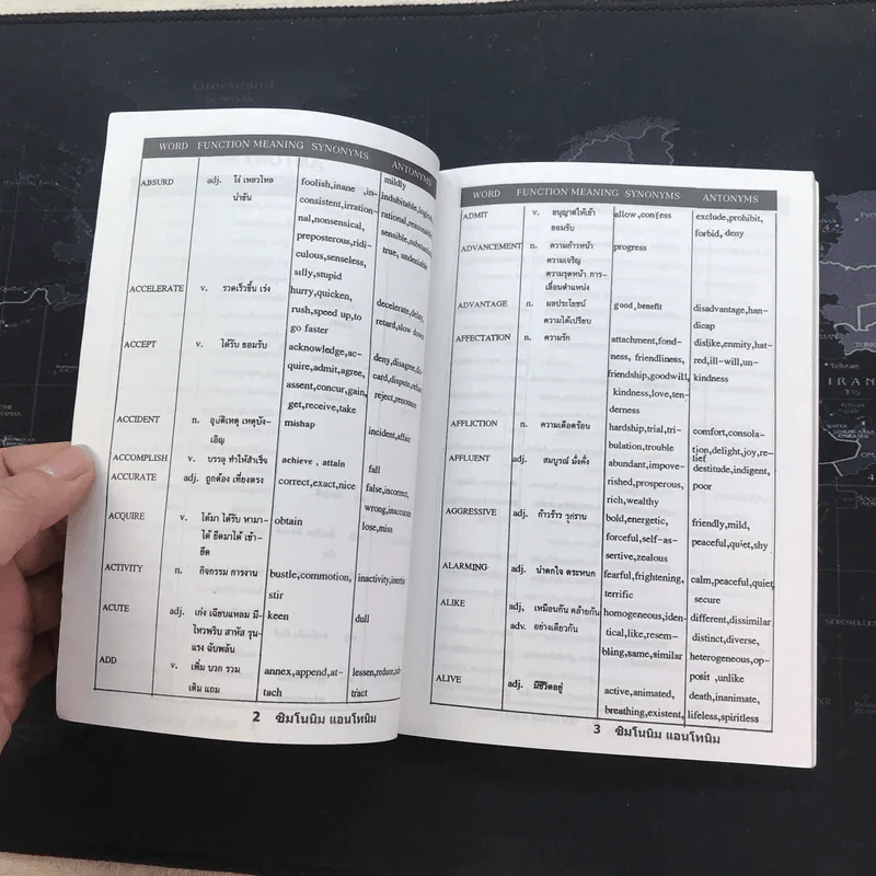 Synonyms Antonyms ซินโดนิม แอนโทนิม รูปที่ 7